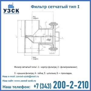 Фильтр сетчатый ФС по Т-ММ-11-2003 в Кисловодске