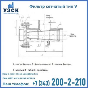 Фильтр сетчатый ФС по Т-ММ-11-2003 в Кисловодске
