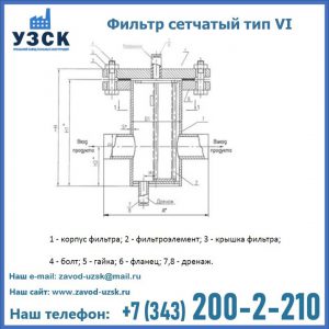 Фильтр сетчатый ФС по Т-ММ-11-2003 в Кисловодске