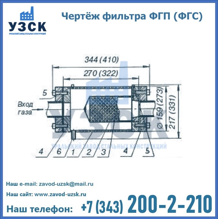 Схема ФГС(ФГП) в Кисловодске