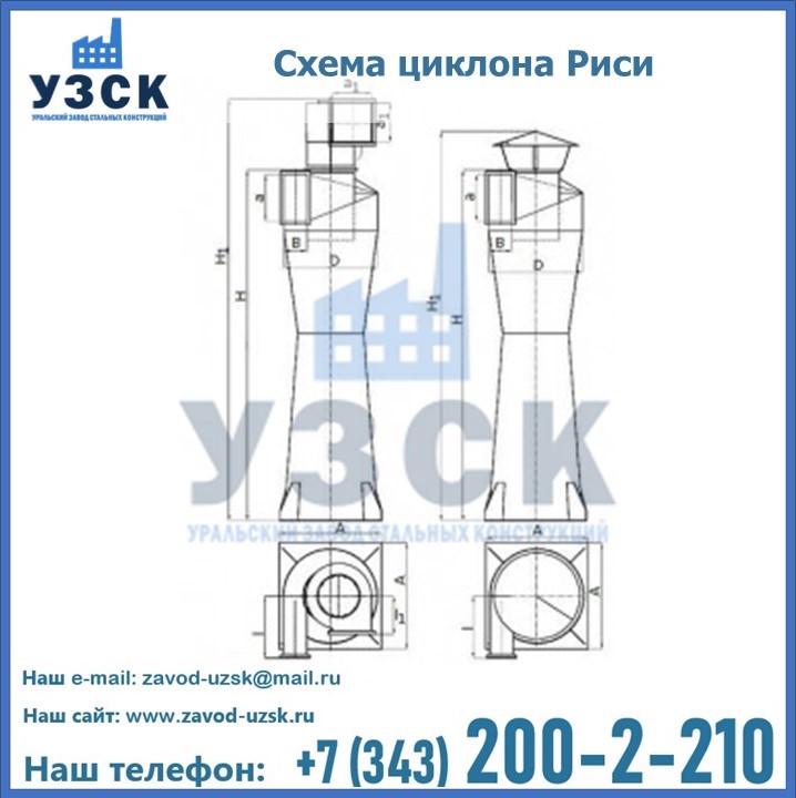 Циклоны Риси в Кисловодске