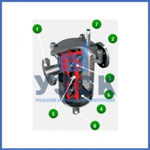 Магнитные шламоотводители MOS в Кисловодске